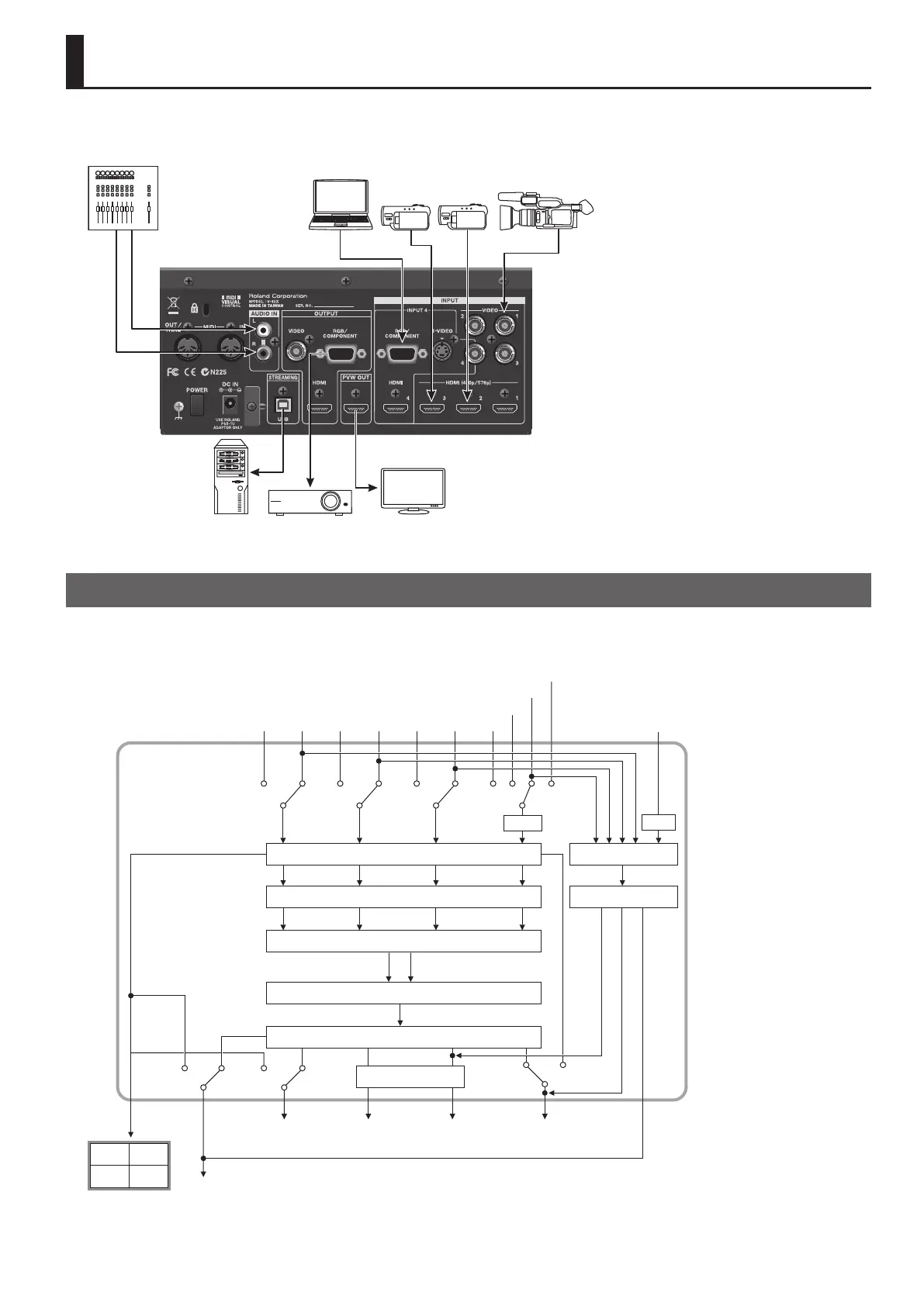 Page #15 background image