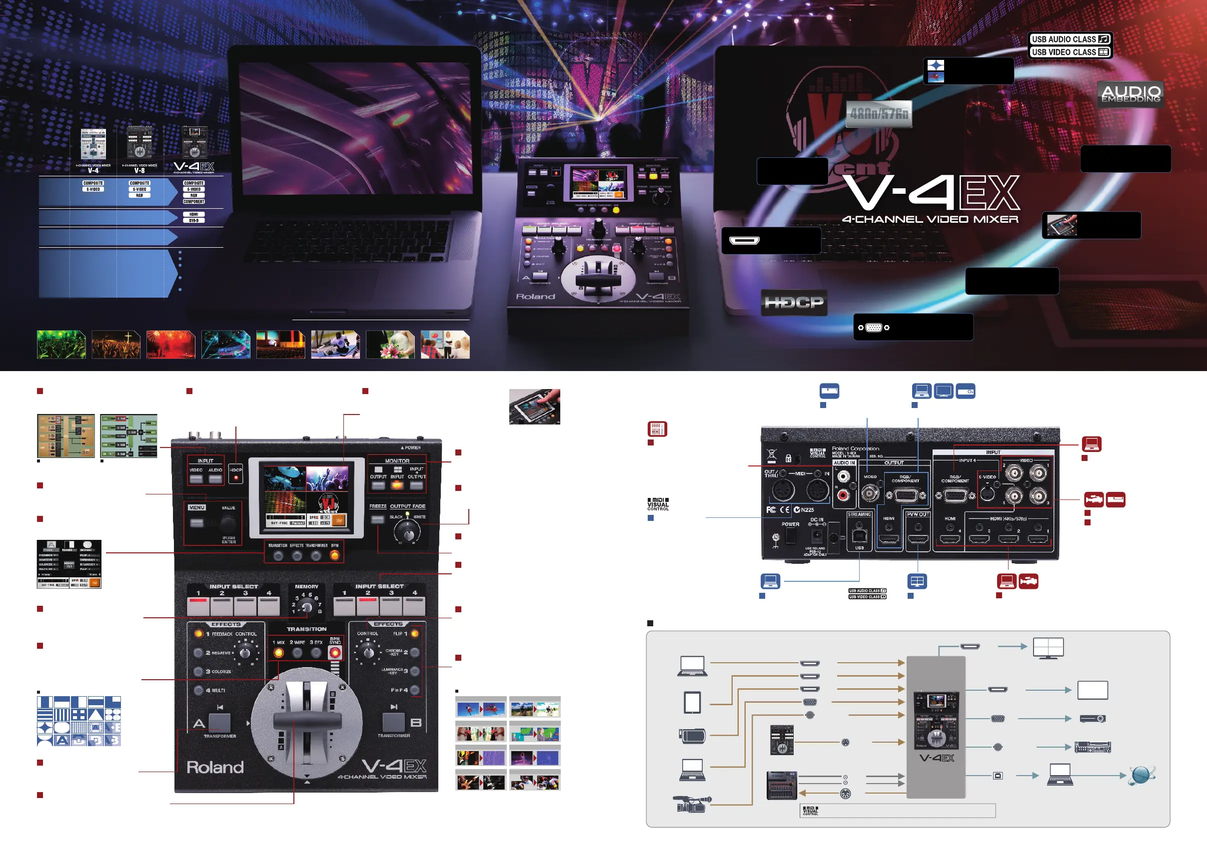 Page #2 background image