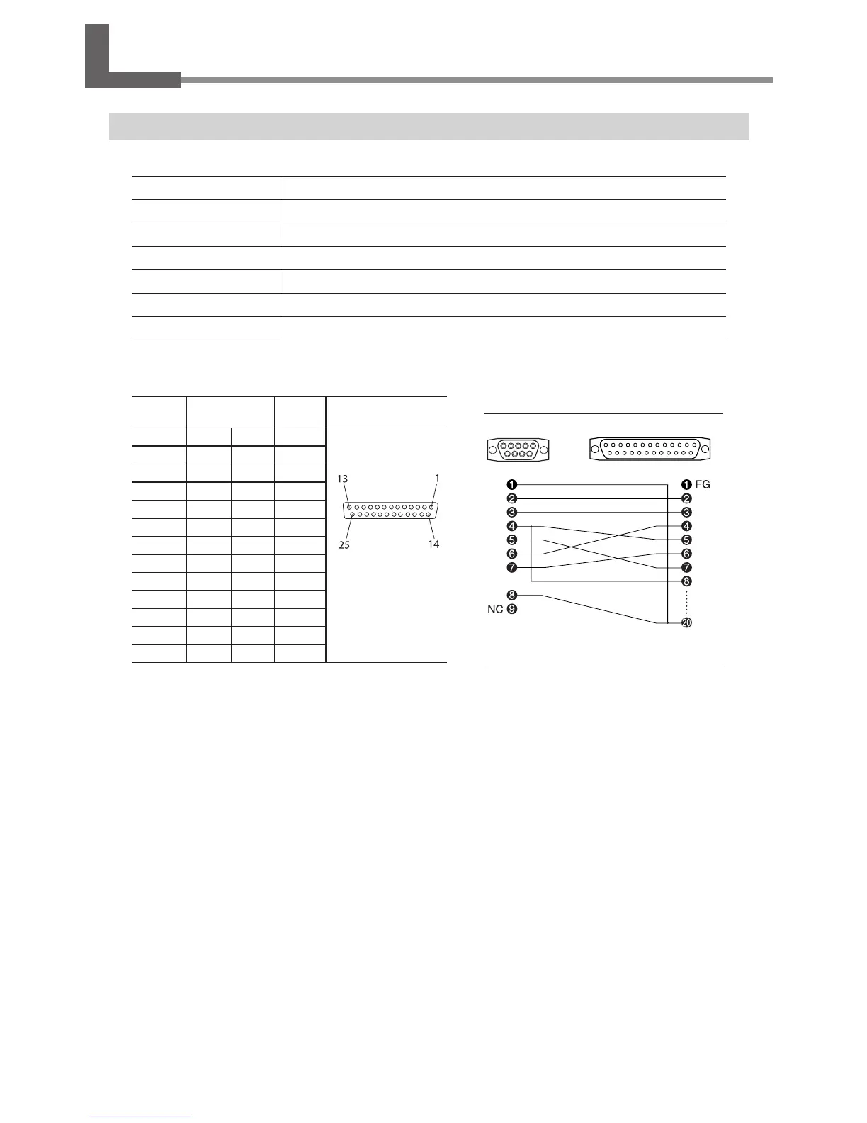 Page #112 background image
