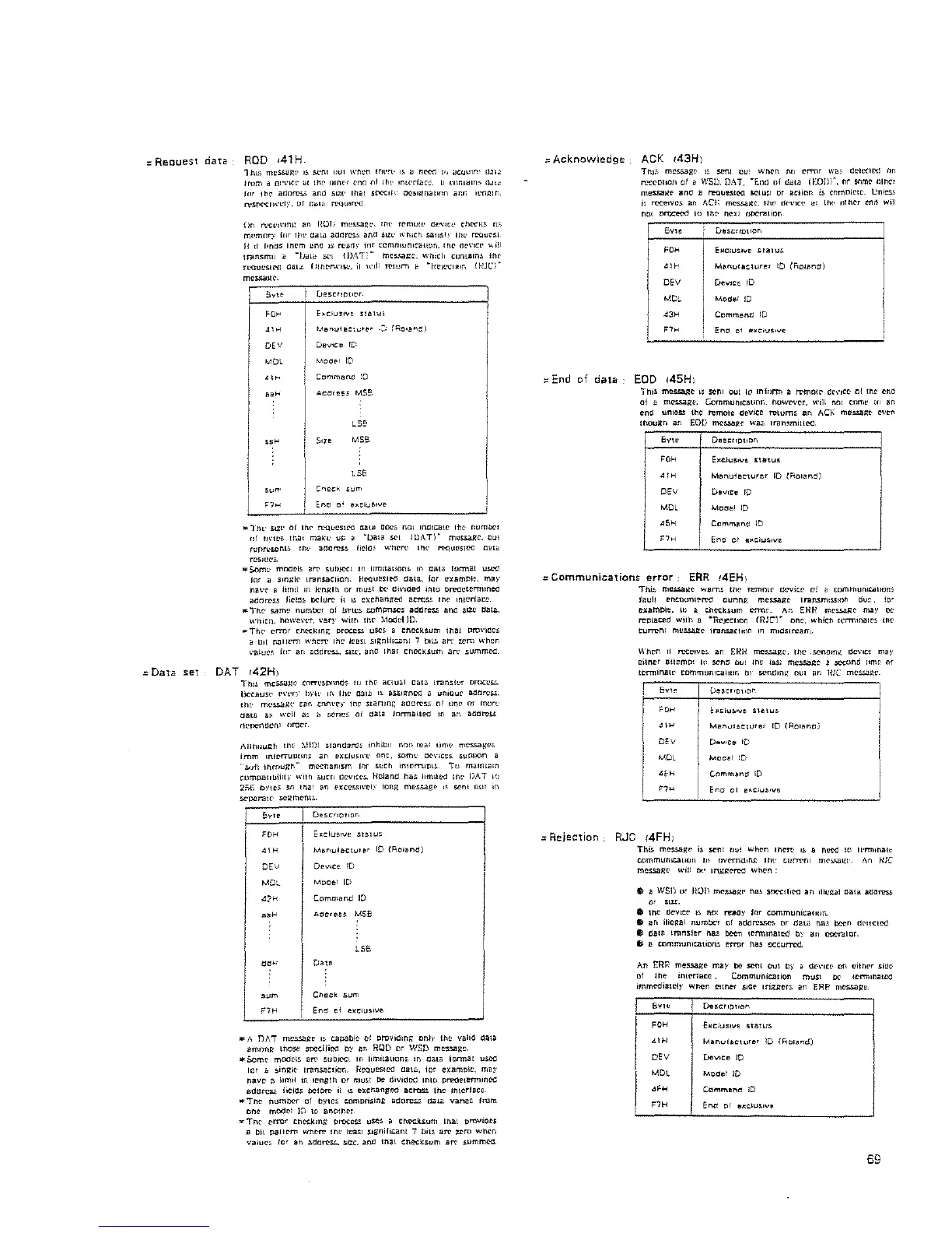 Page #71 background image