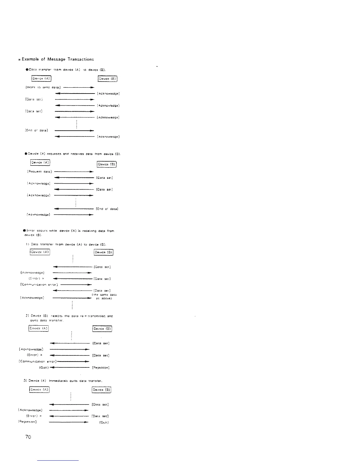Page #72 background image