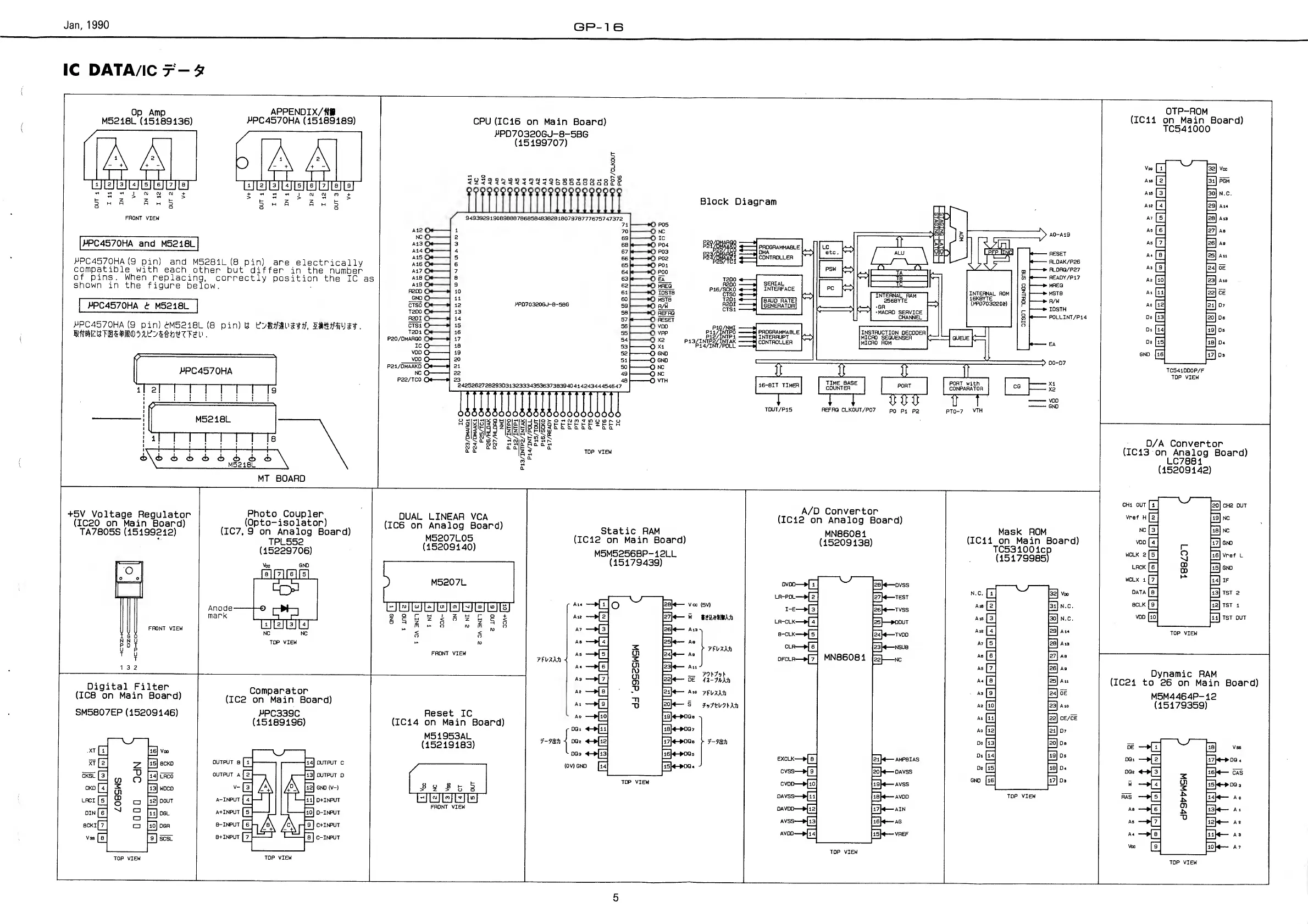 Page #5 background image