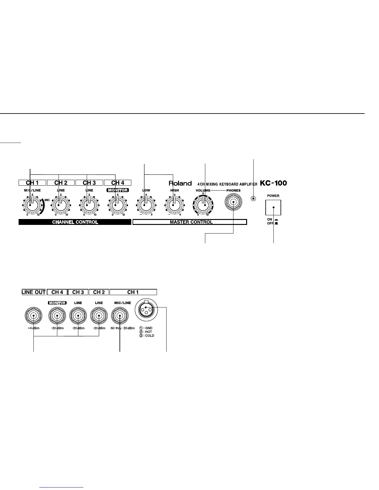 Page #2 background image