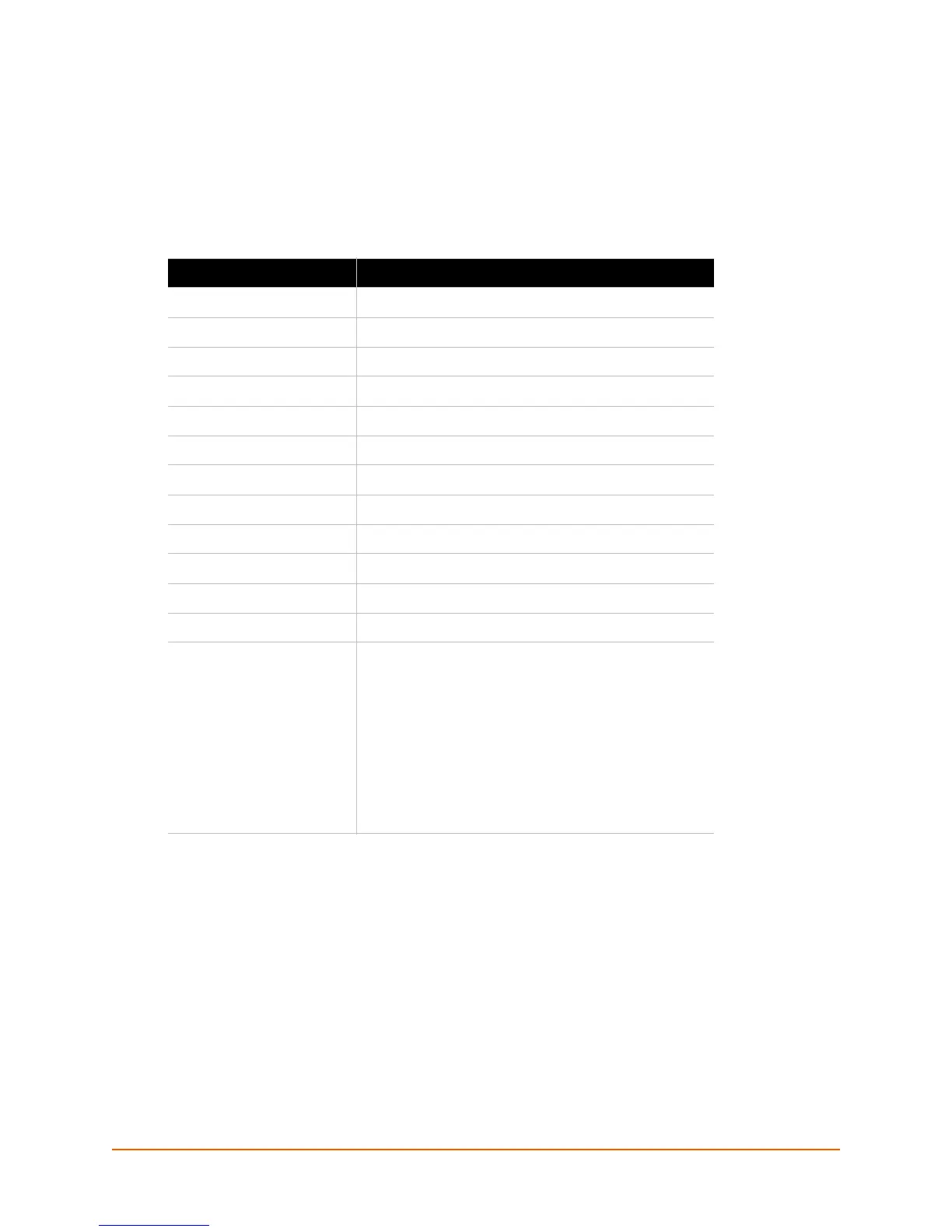 Page #127 background image