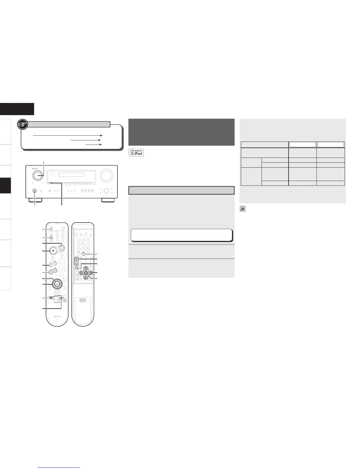 Page #38 background image
