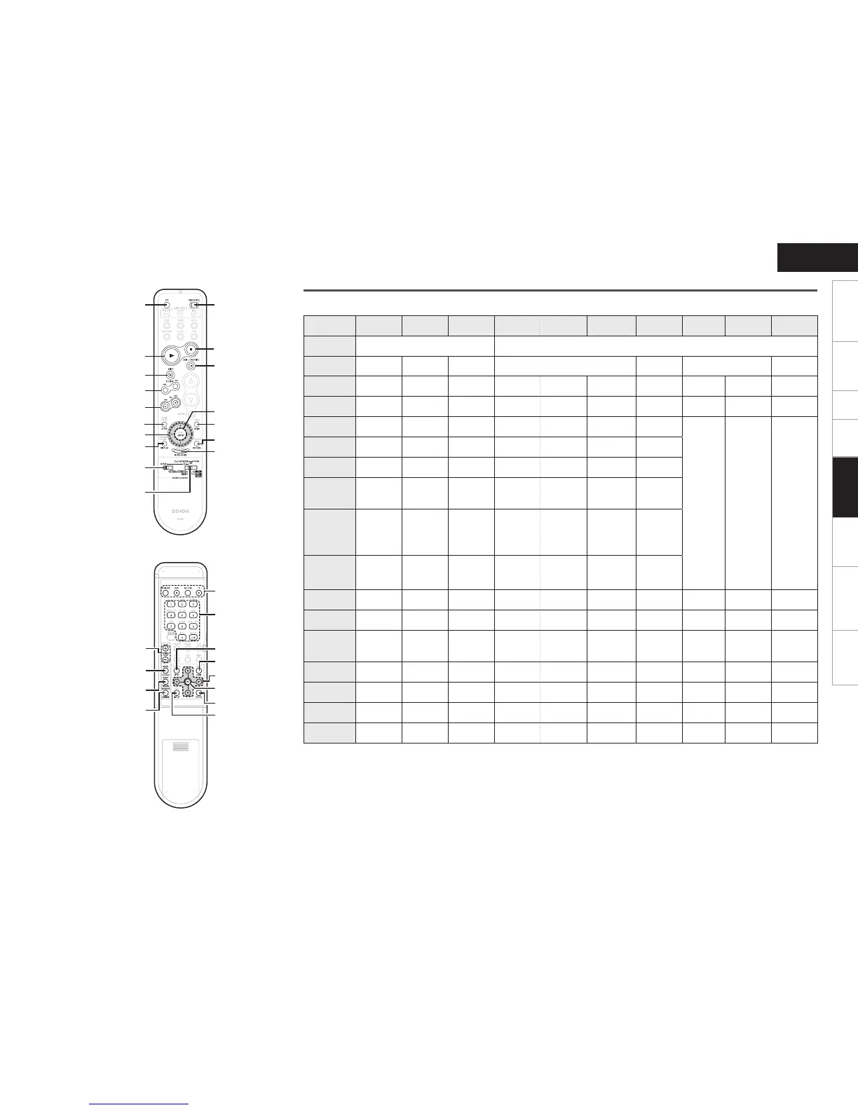Page #43 background image