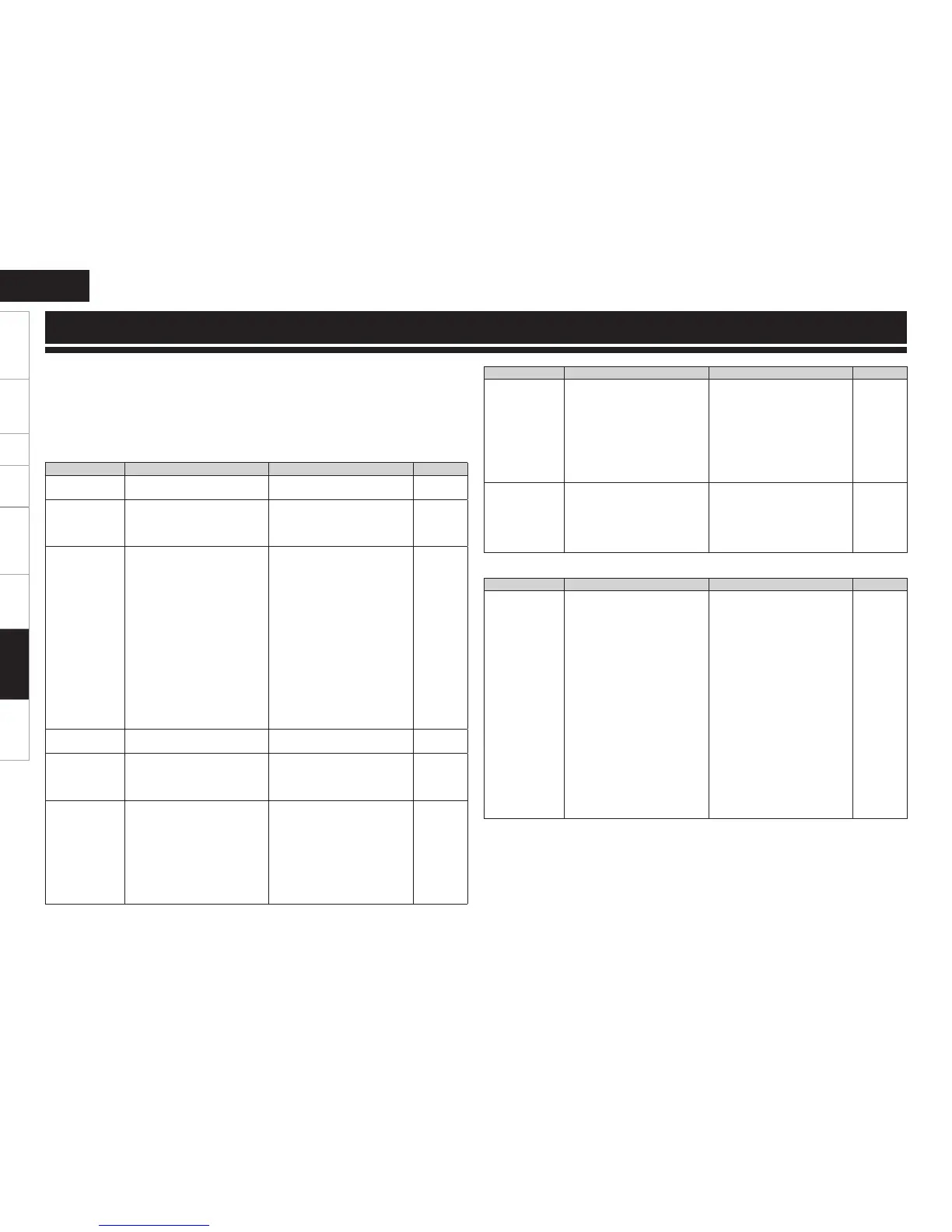 Page #50 background image