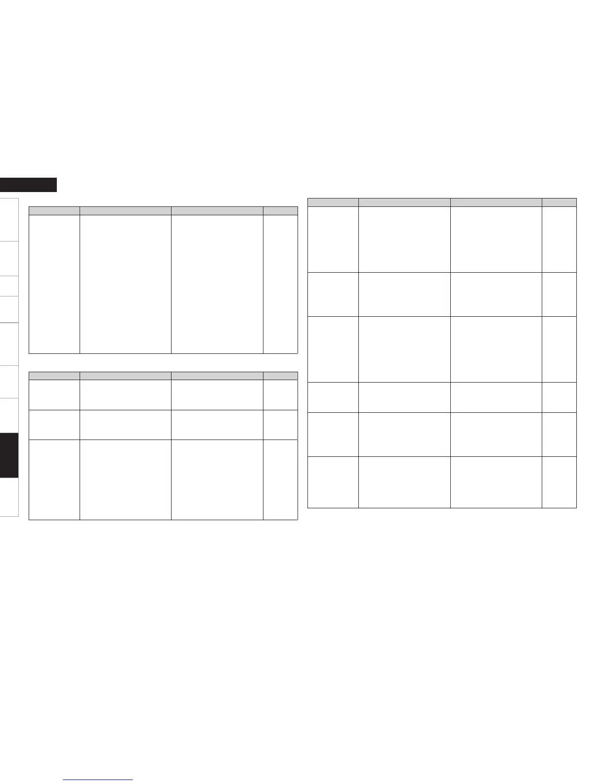 Page #76 background image