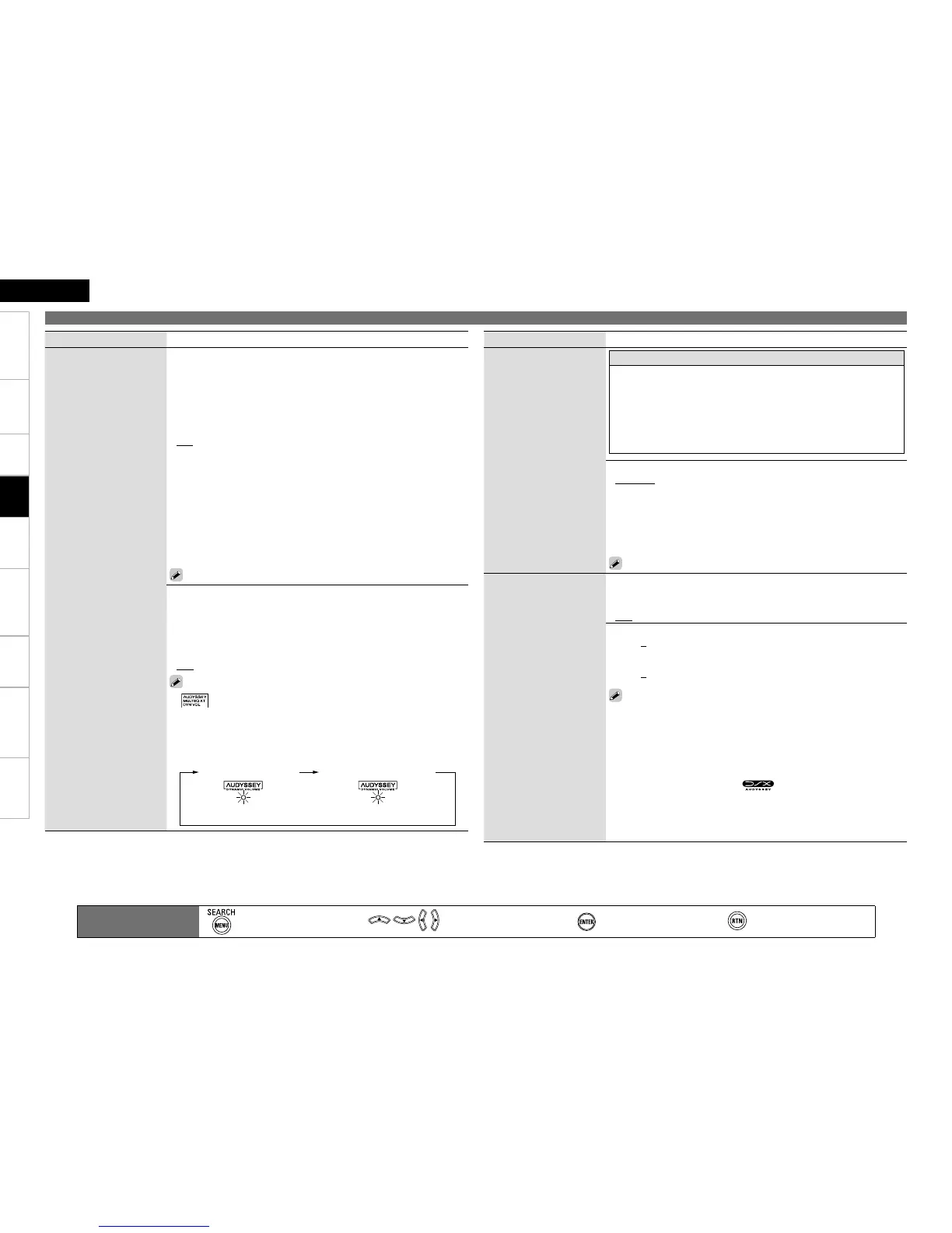 Page #88 background image
