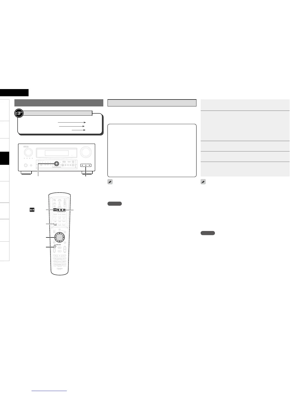 Page #94 background image