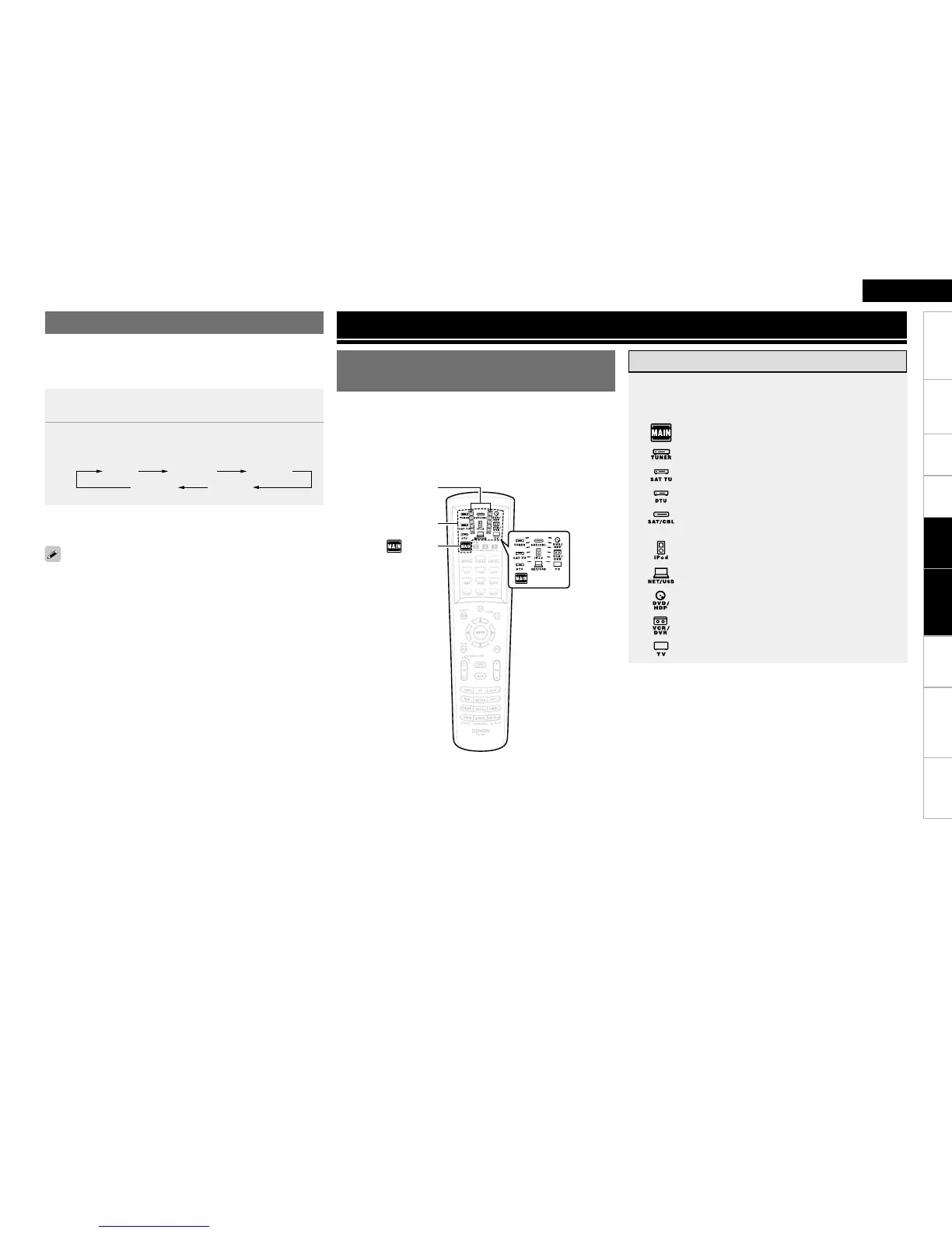 Page #103 background image