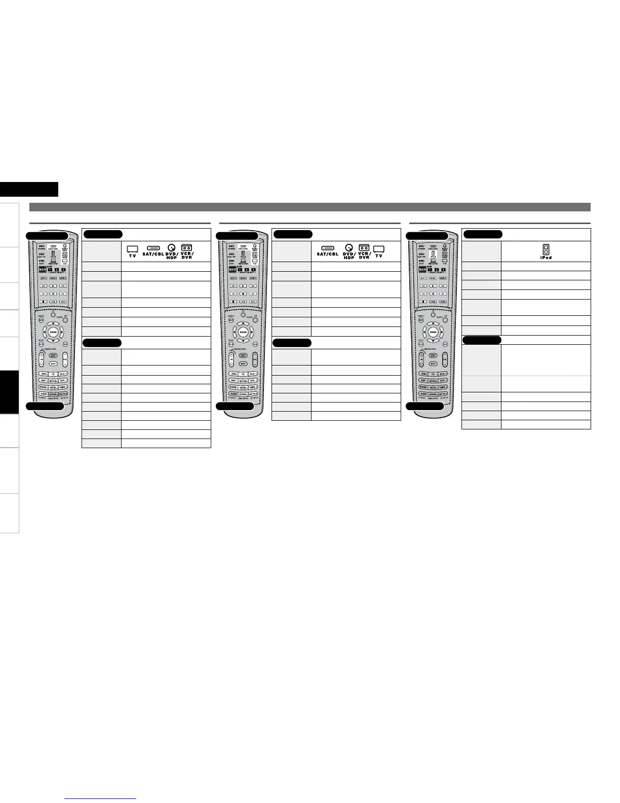 Page #106 background image