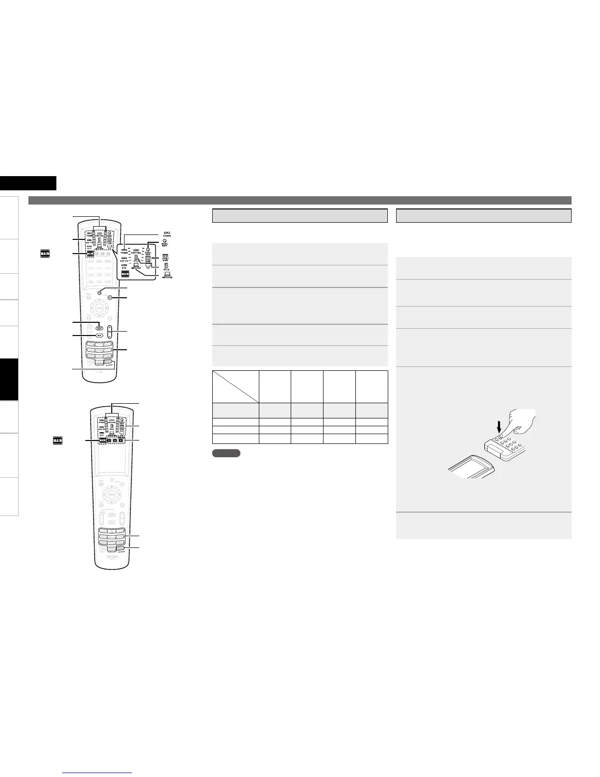 Page #108 background image