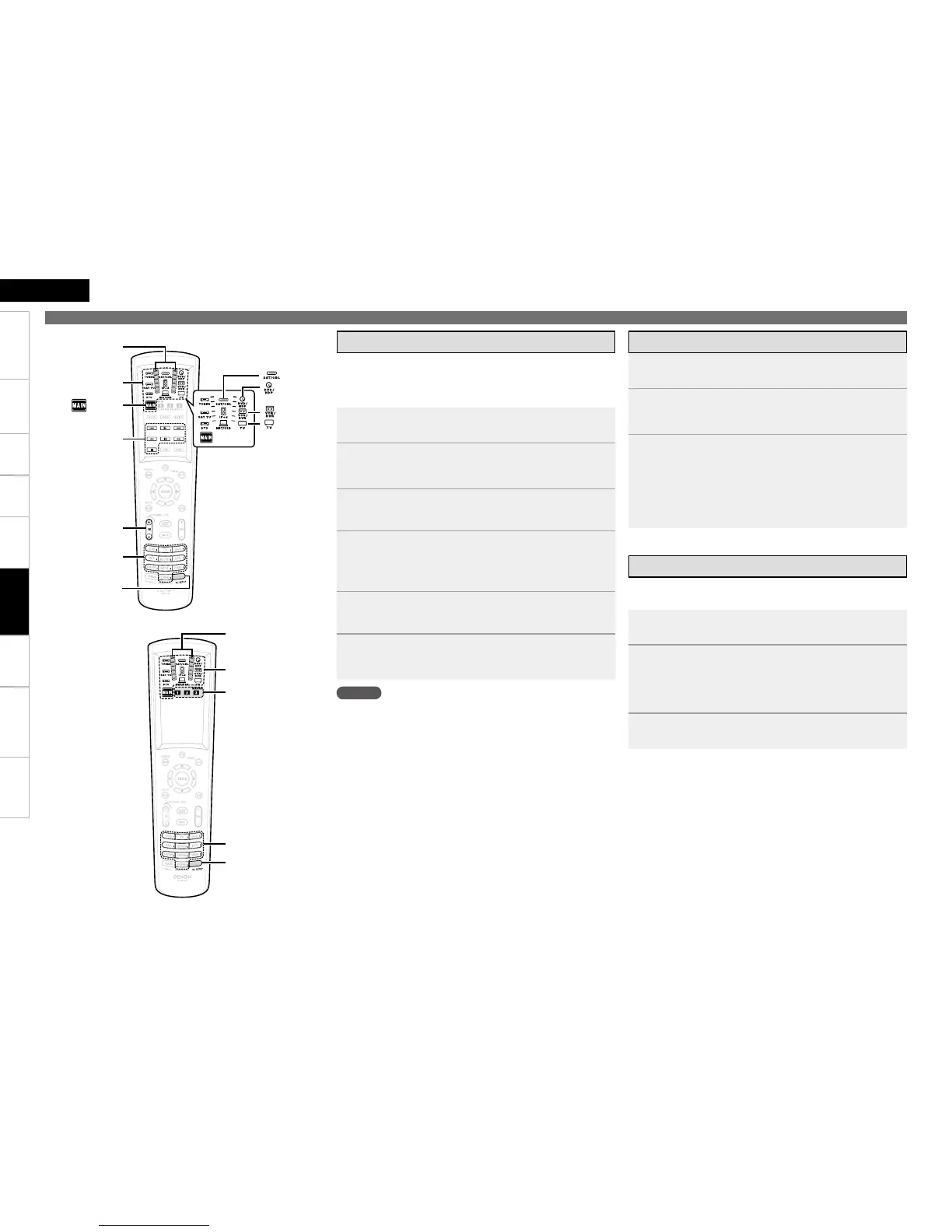 Page #110 background image
