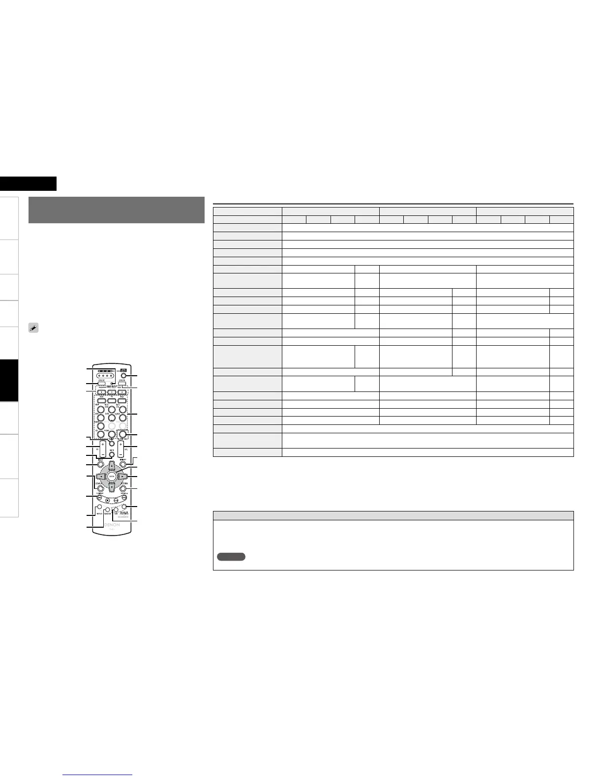 Page #112 background image