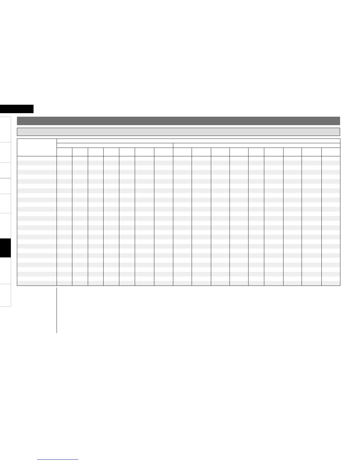 Page #118 background image