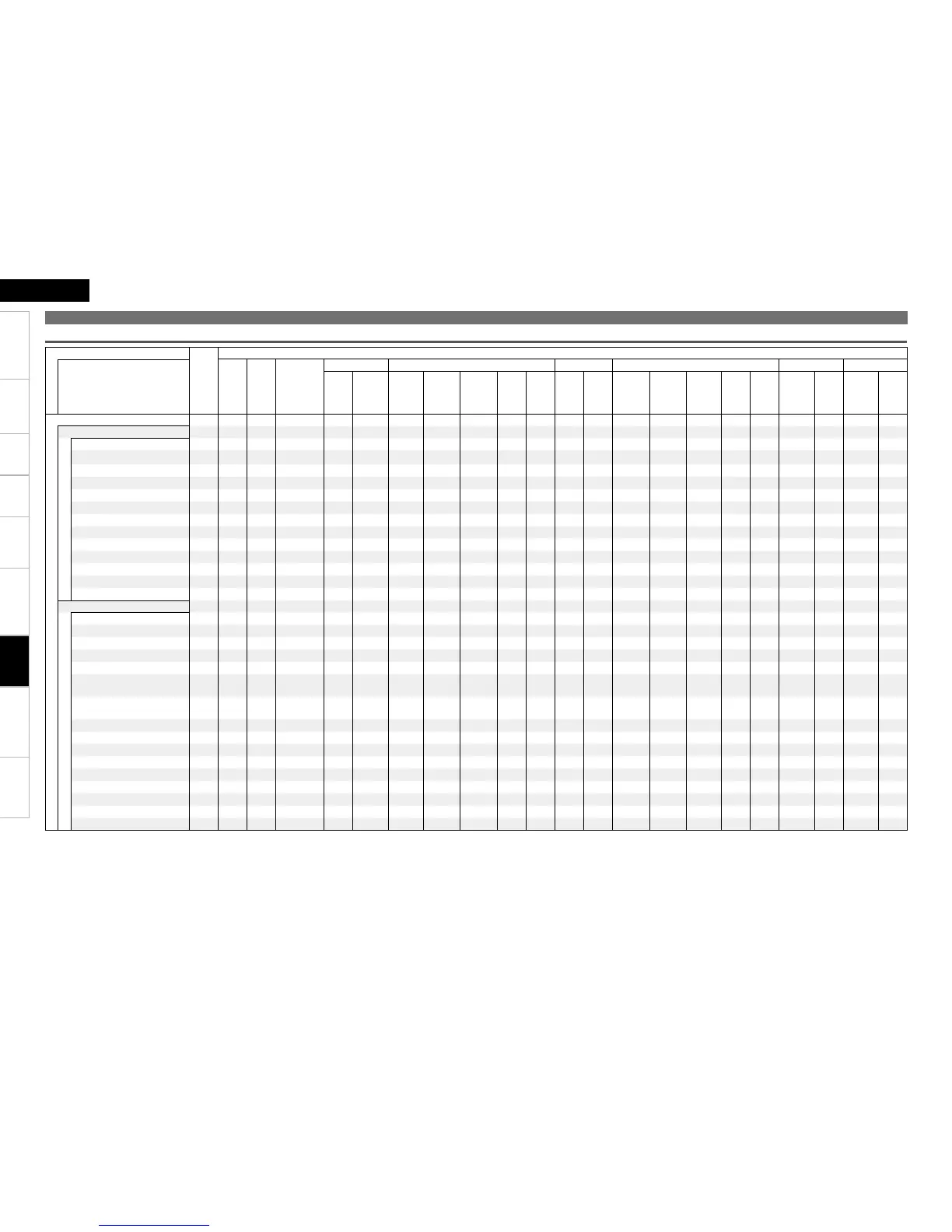 Page #120 background image