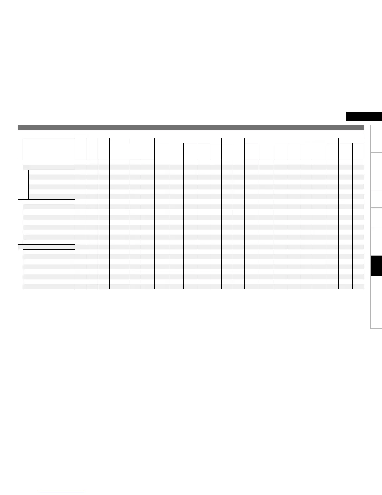 Page #121 background image