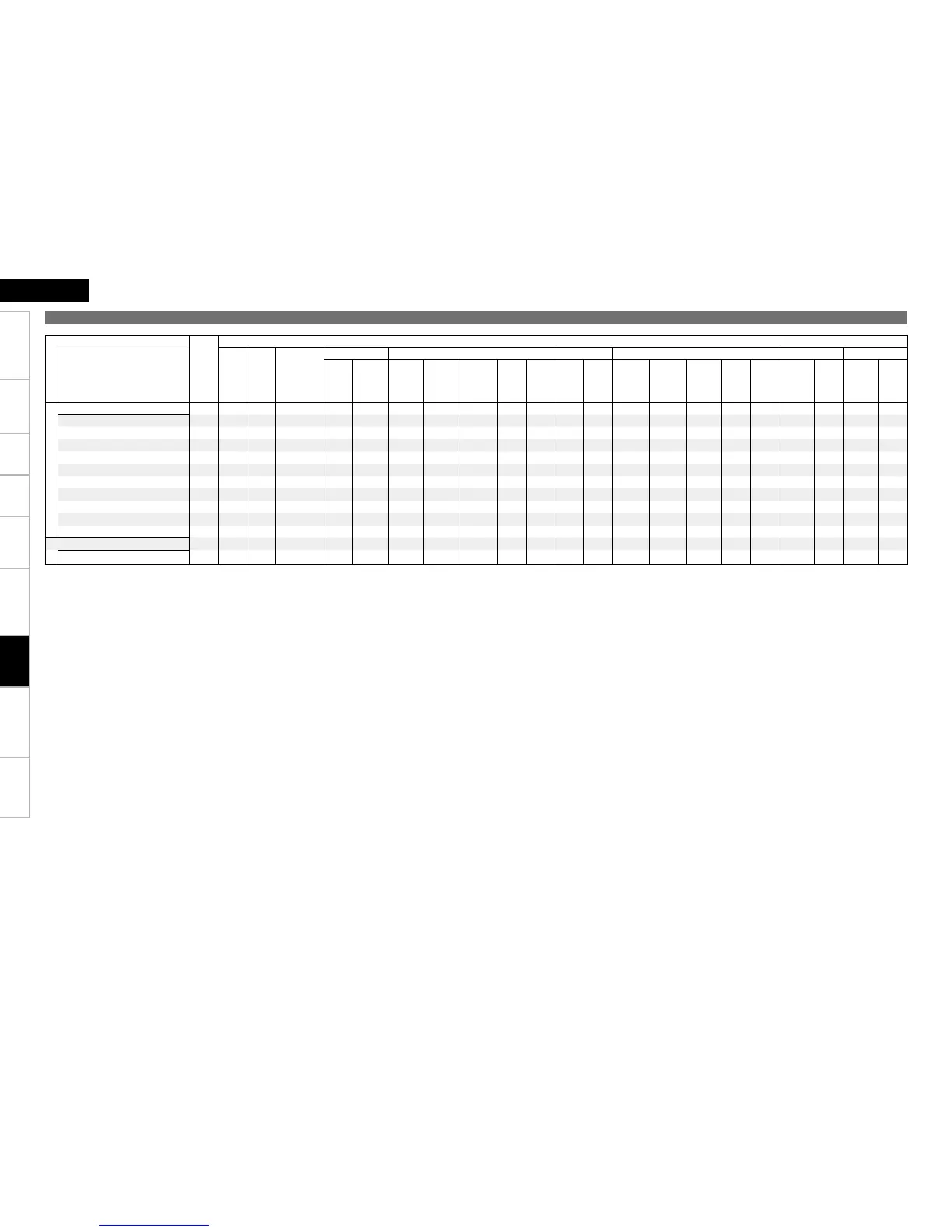 Page #122 background image