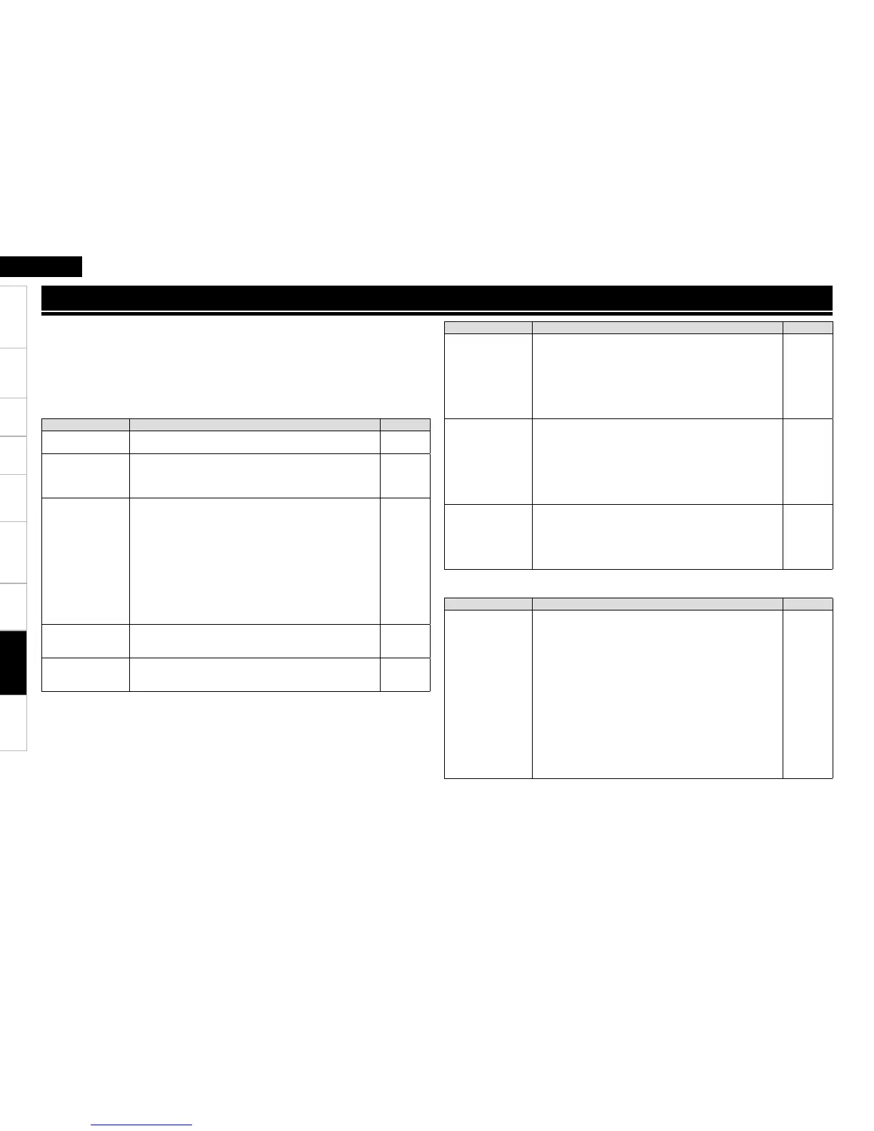 Page #124 background image