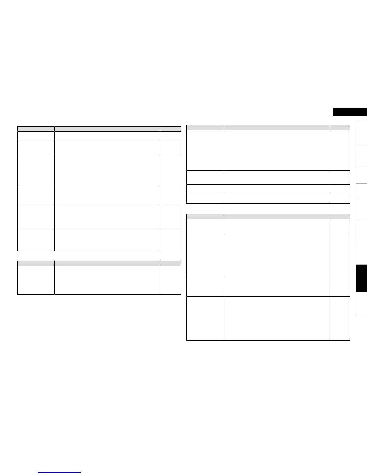 Page #125 background image