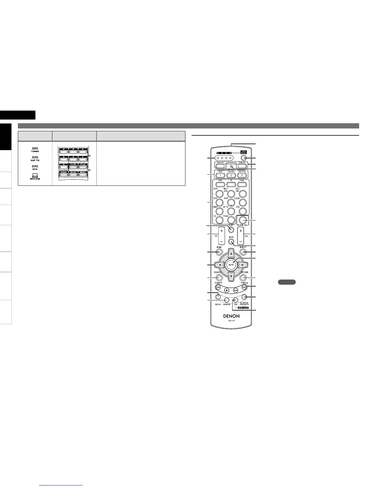 Page #12 background image