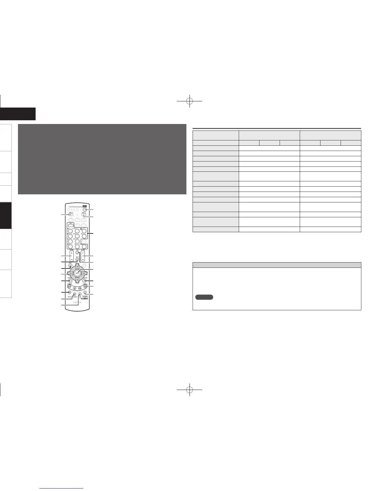 Page #70 background image