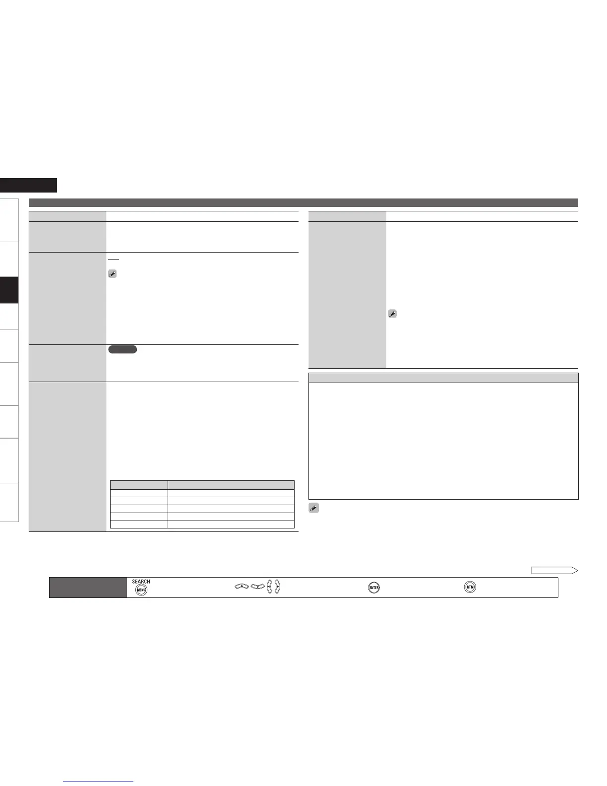 Page #48 background image