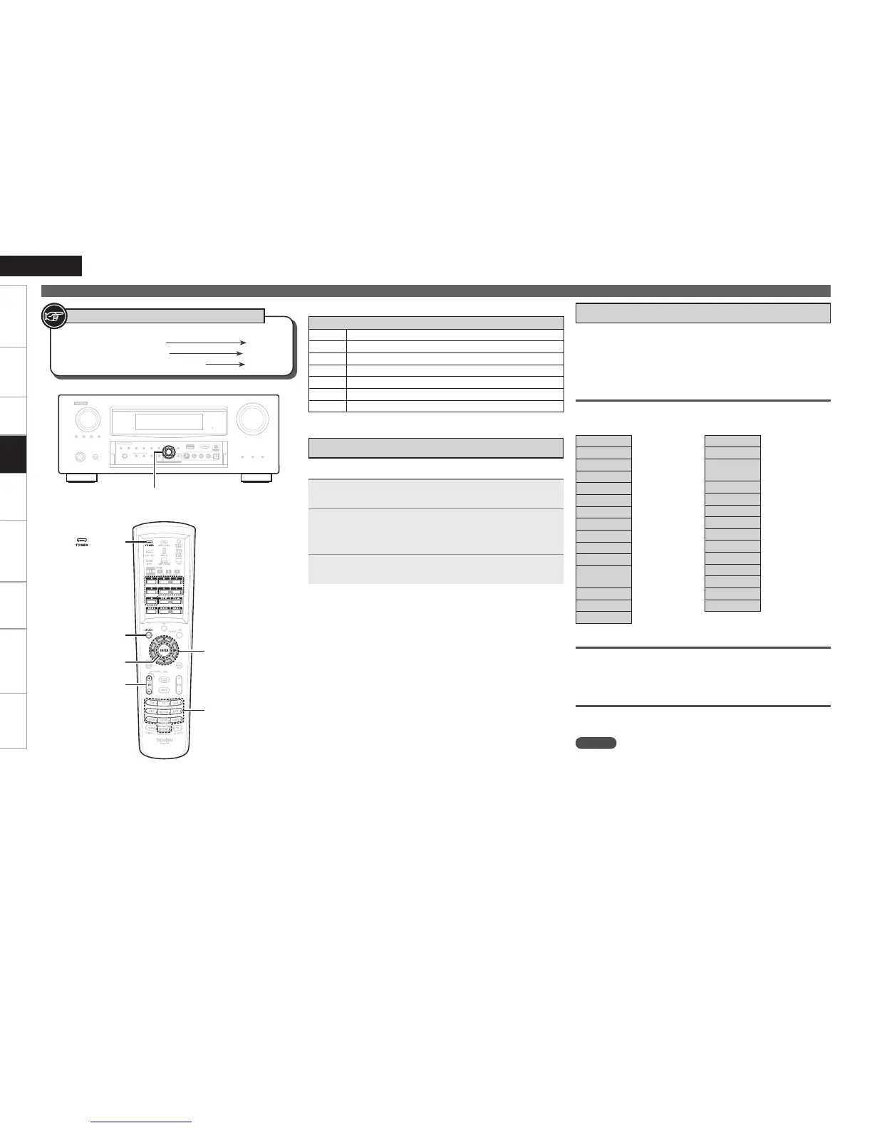 Page #60 background image