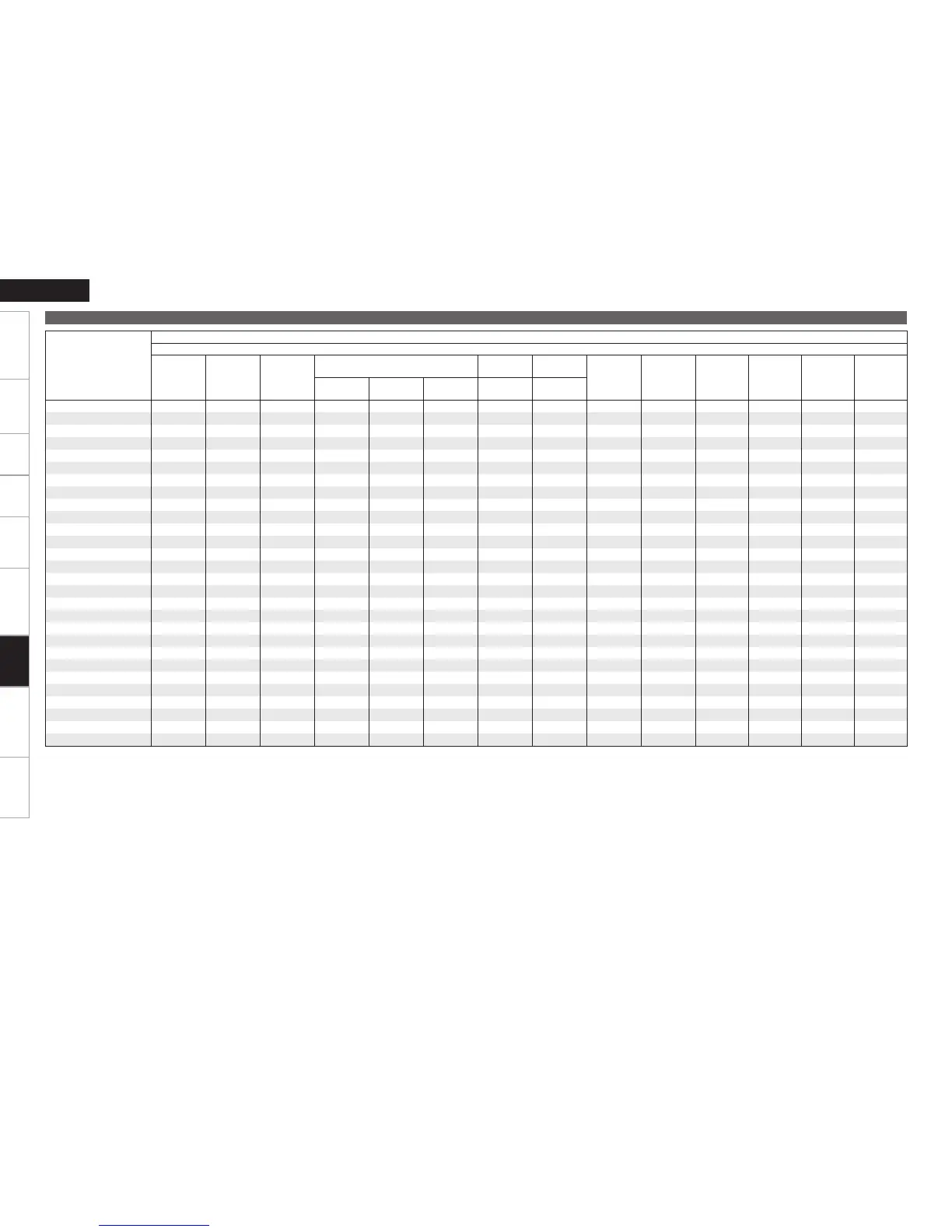 Page #104 background image
