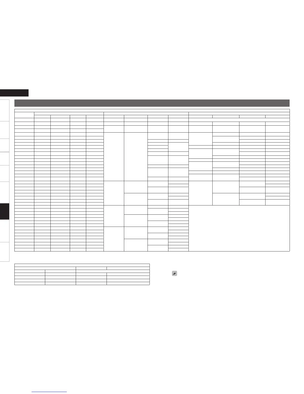 Page #108 background image