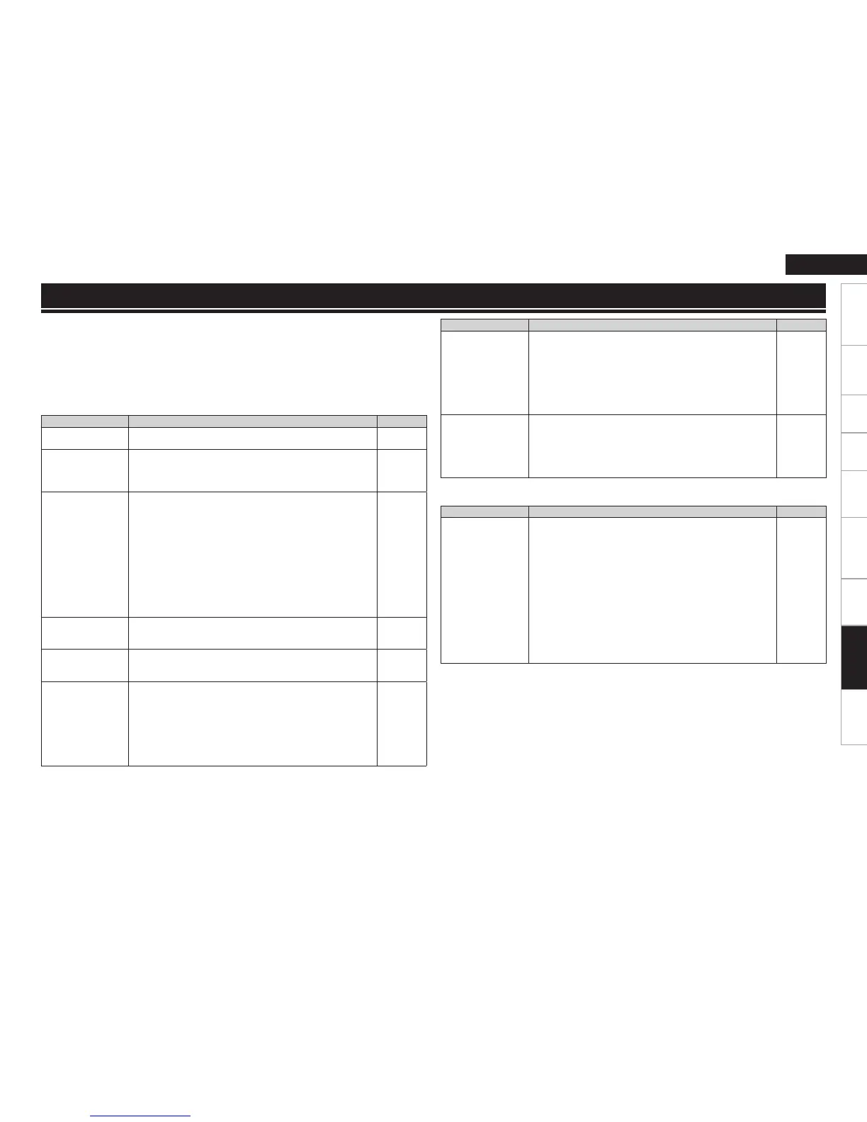 Page #109 background image