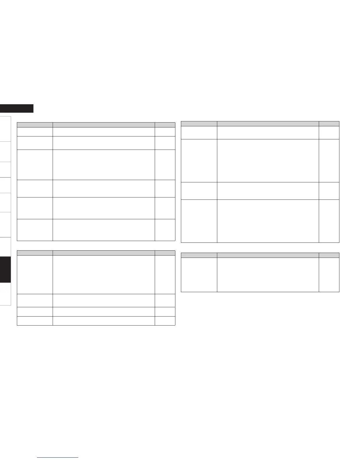 Page #110 background image