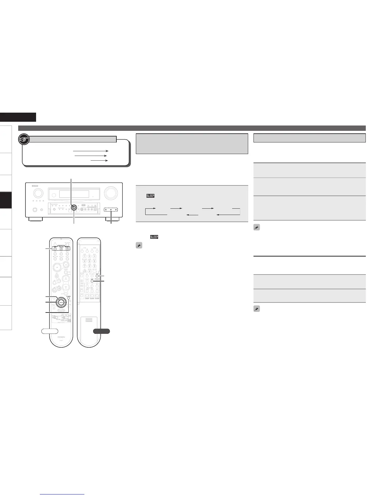 Page #80 background image