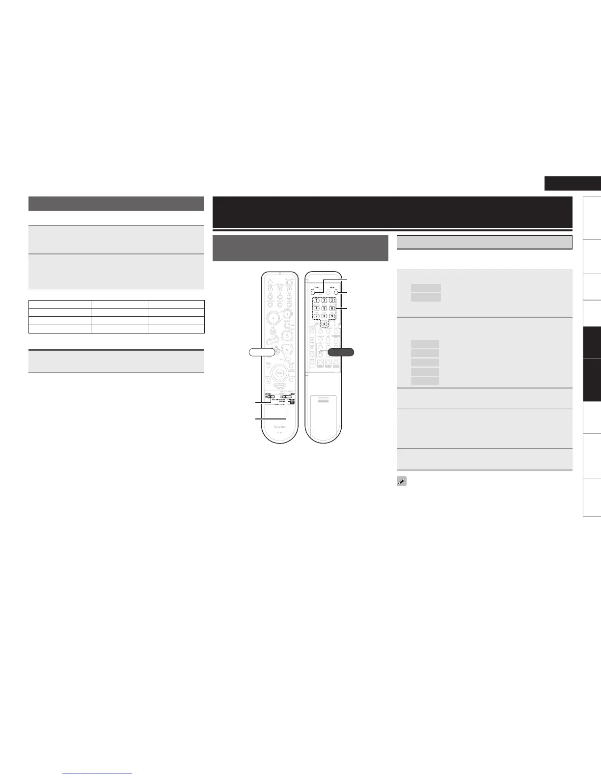 Page #87 background image