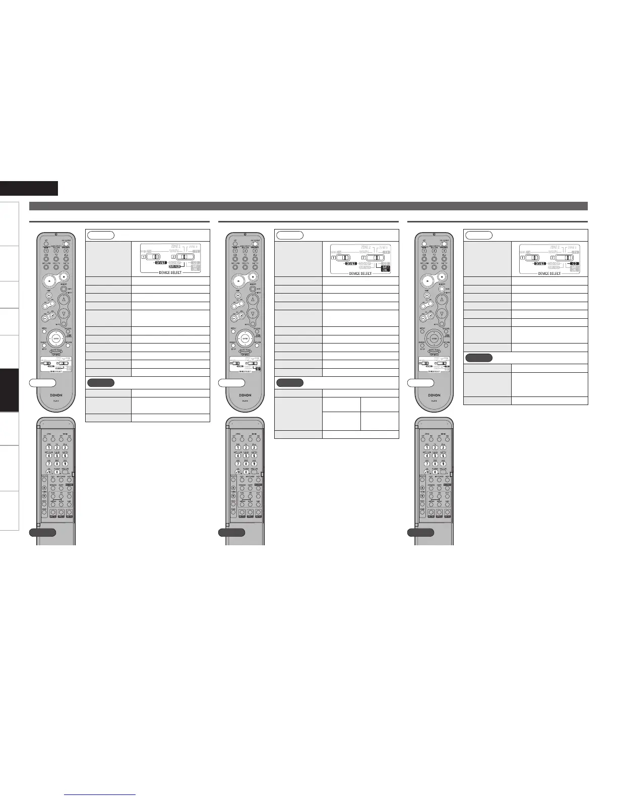 Page #90 background image