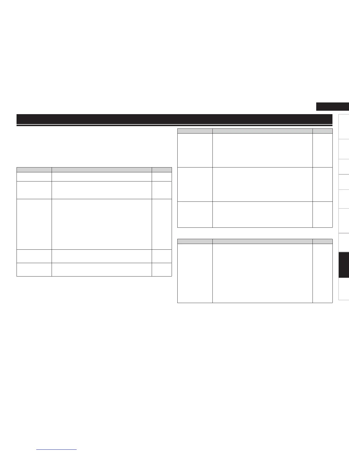 Page #101 background image