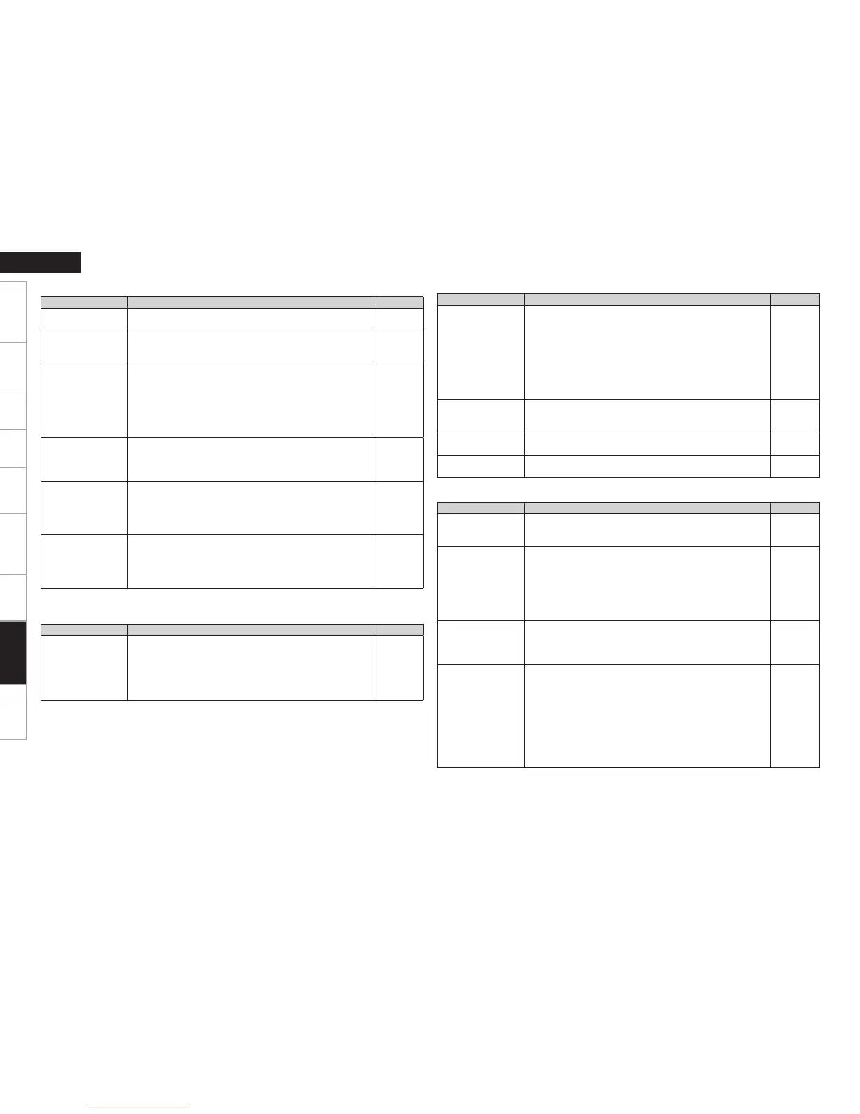 Page #102 background image