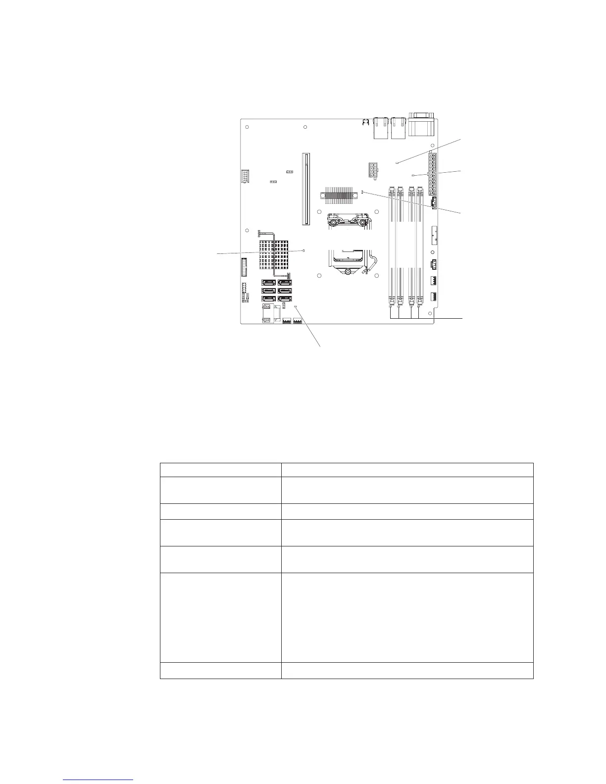 Page #42 background image