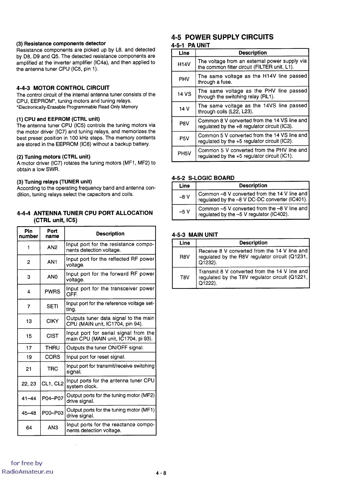 Page #16 background image