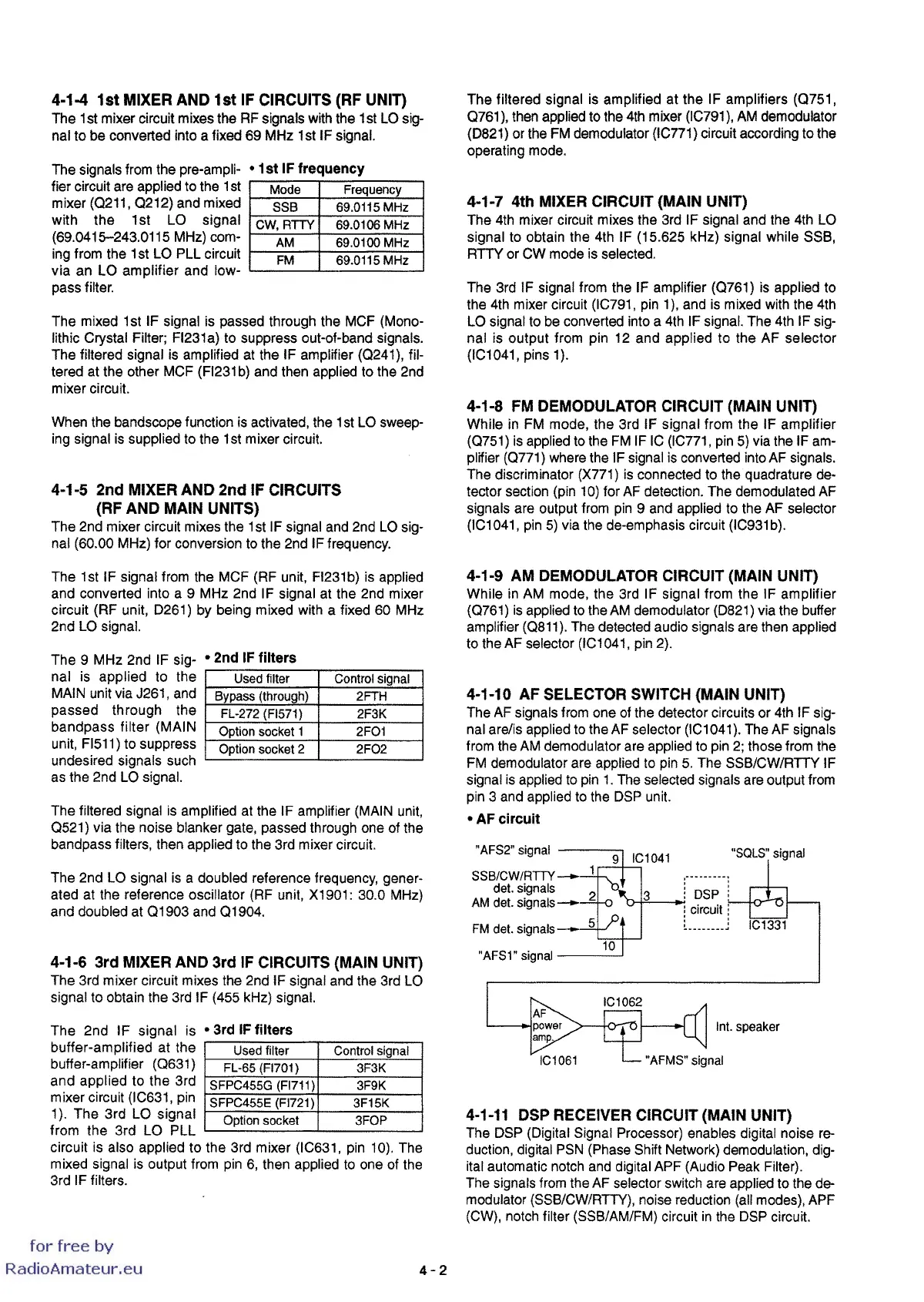 Page #10 background image