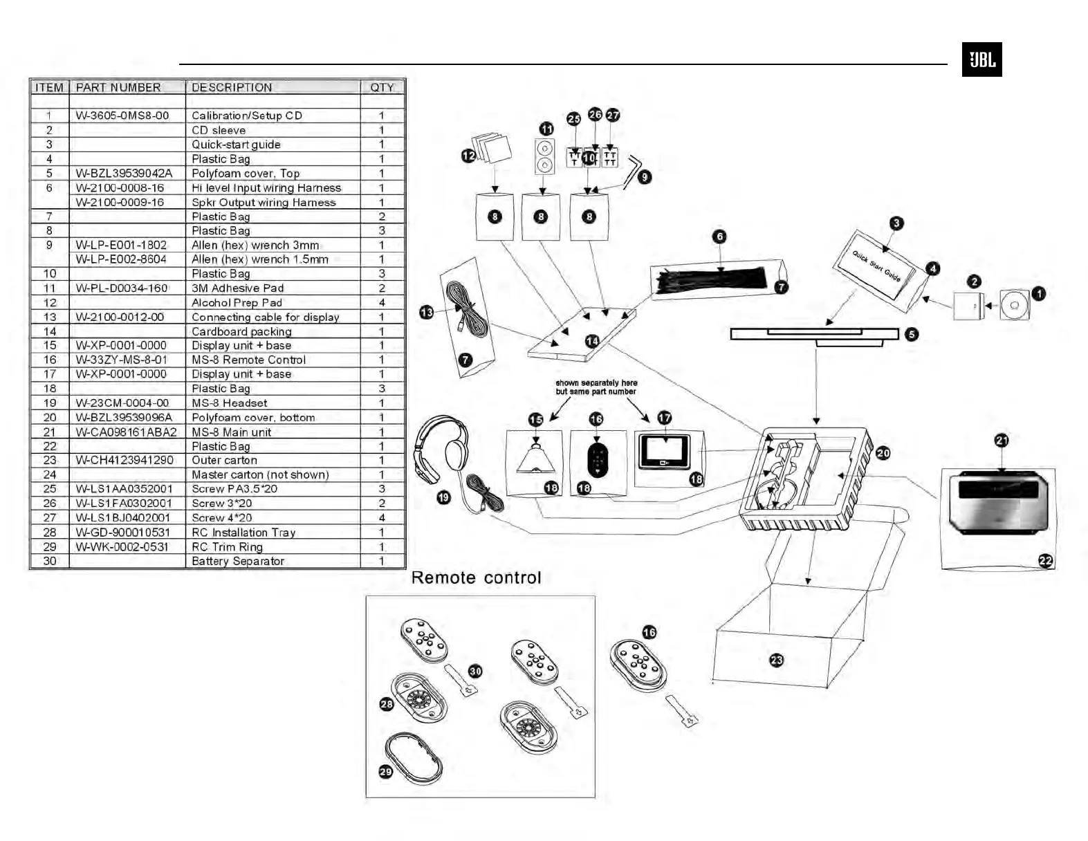 Page #3 background image