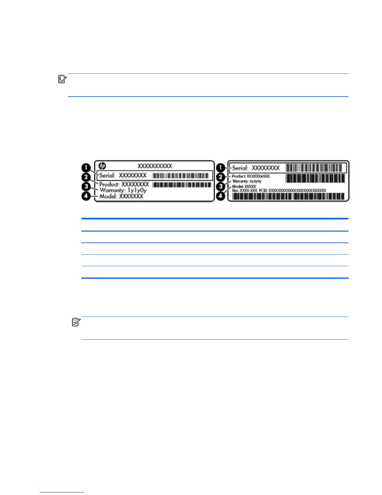 Page #29 background image