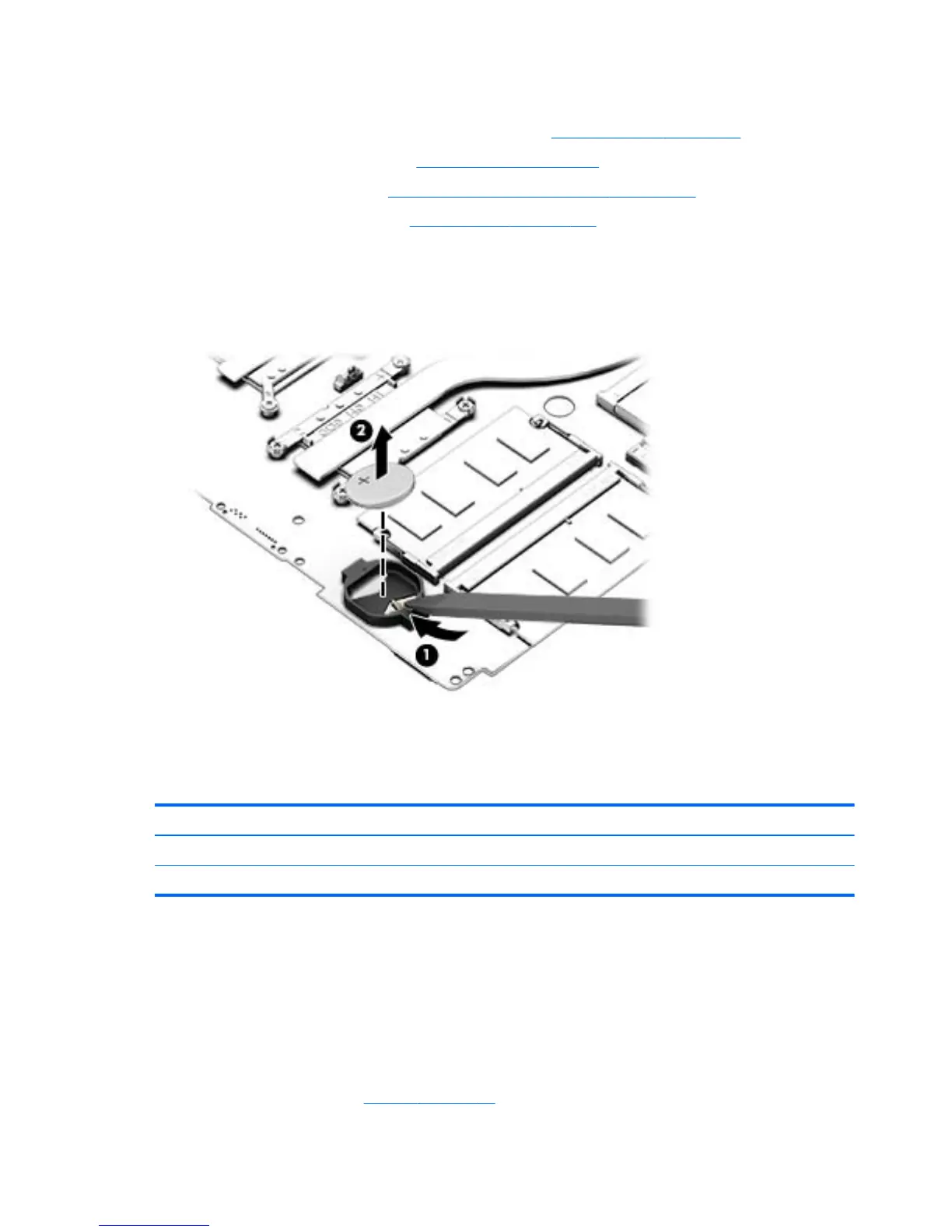 Page #128 background image