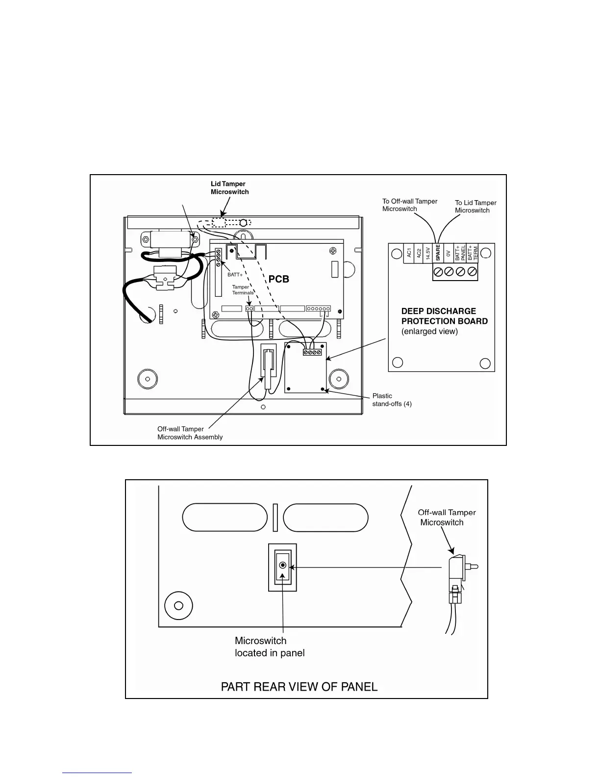 Page #2 background image