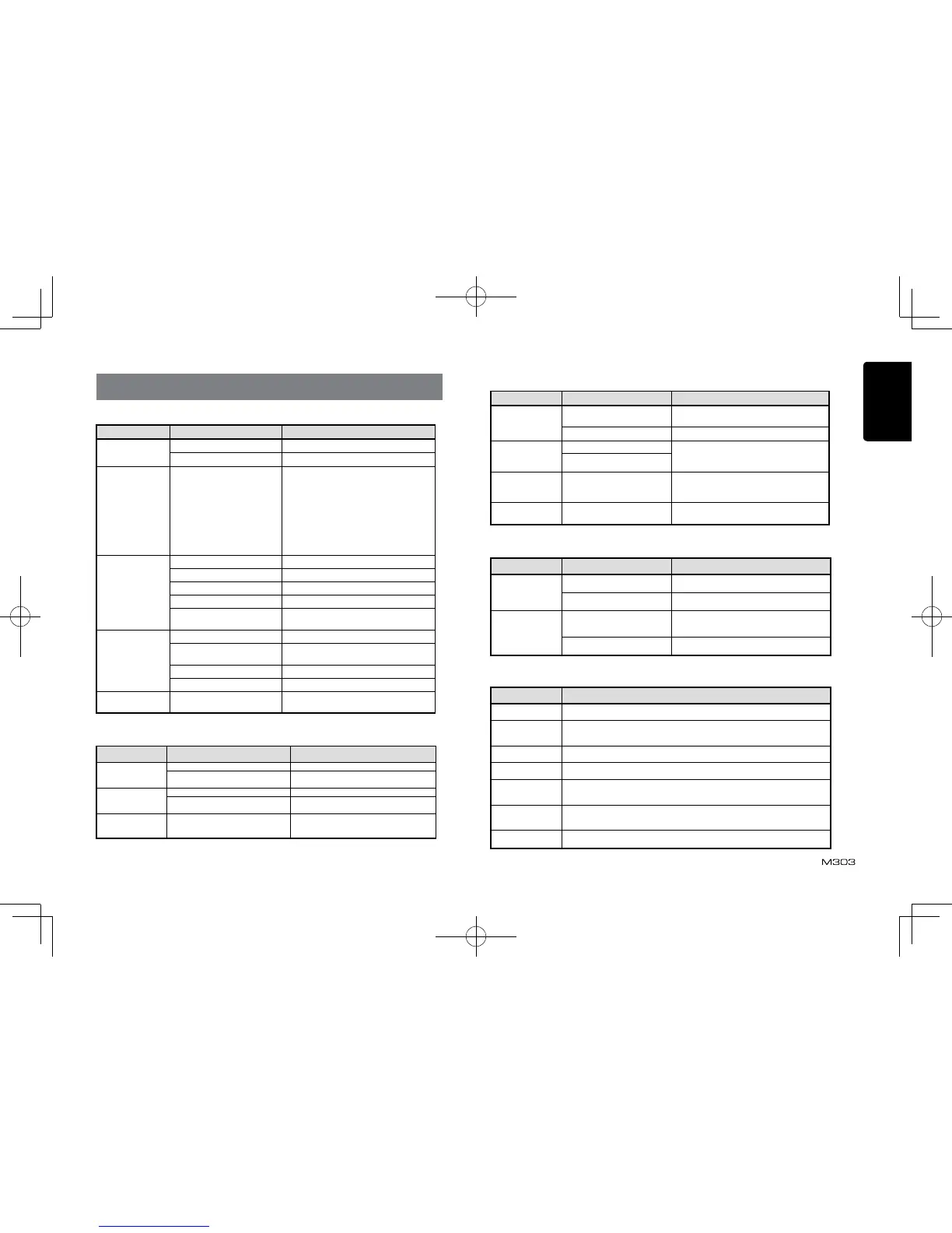 Page #17 background image