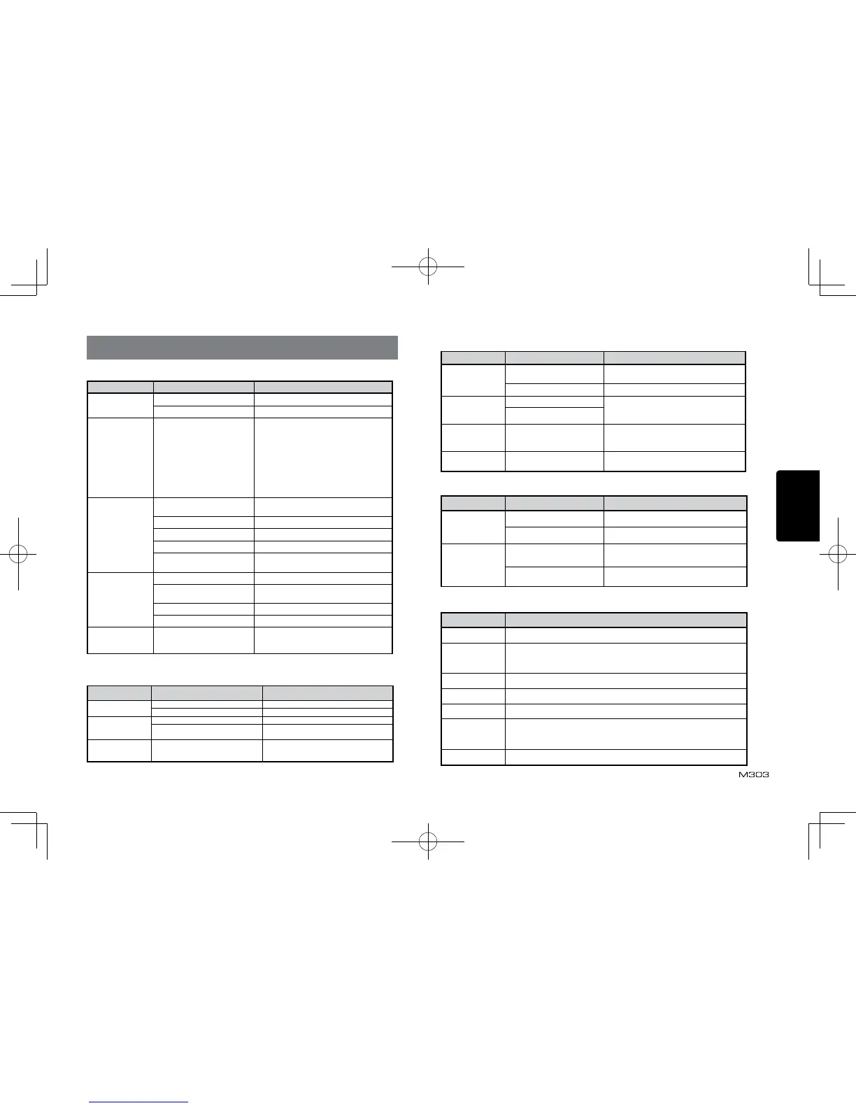 Page #55 background image