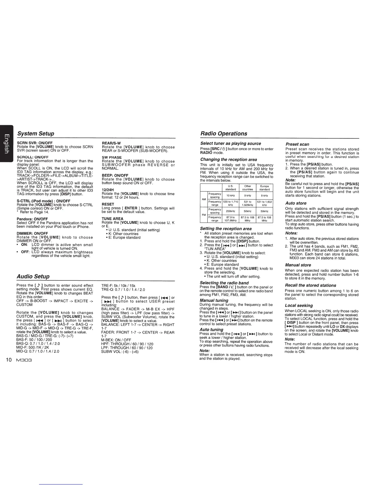 Page #10 background image