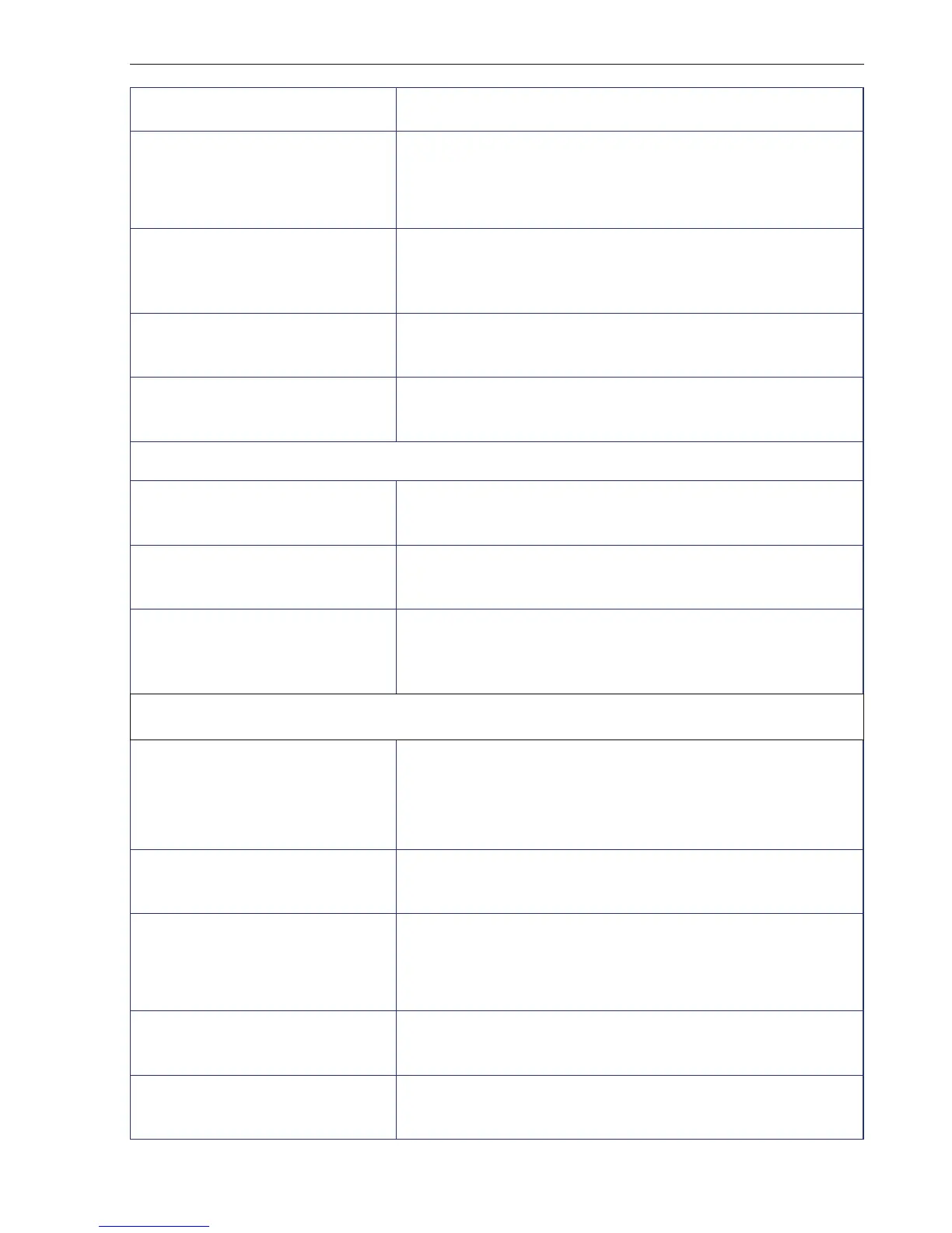 Page #145 background image