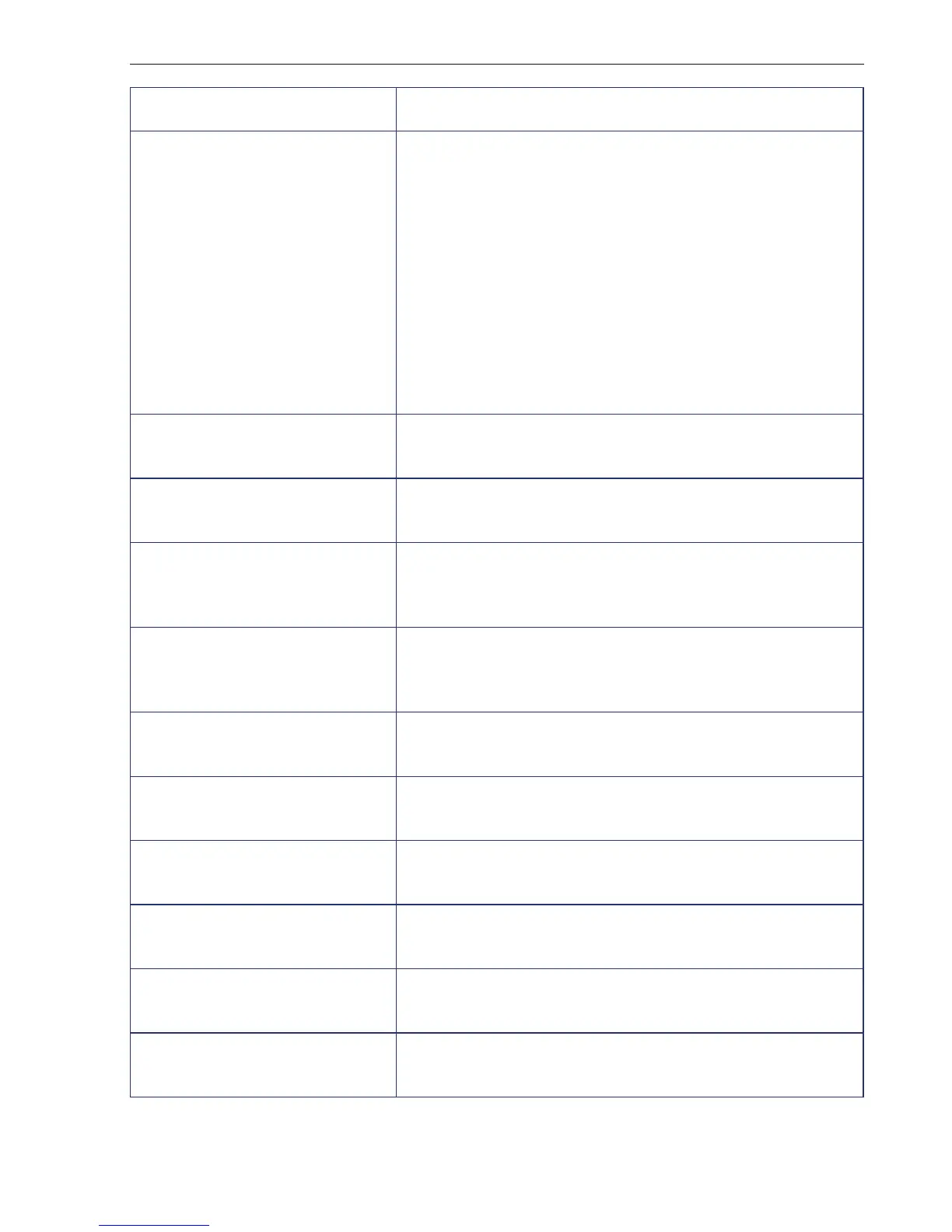 Page #147 background image